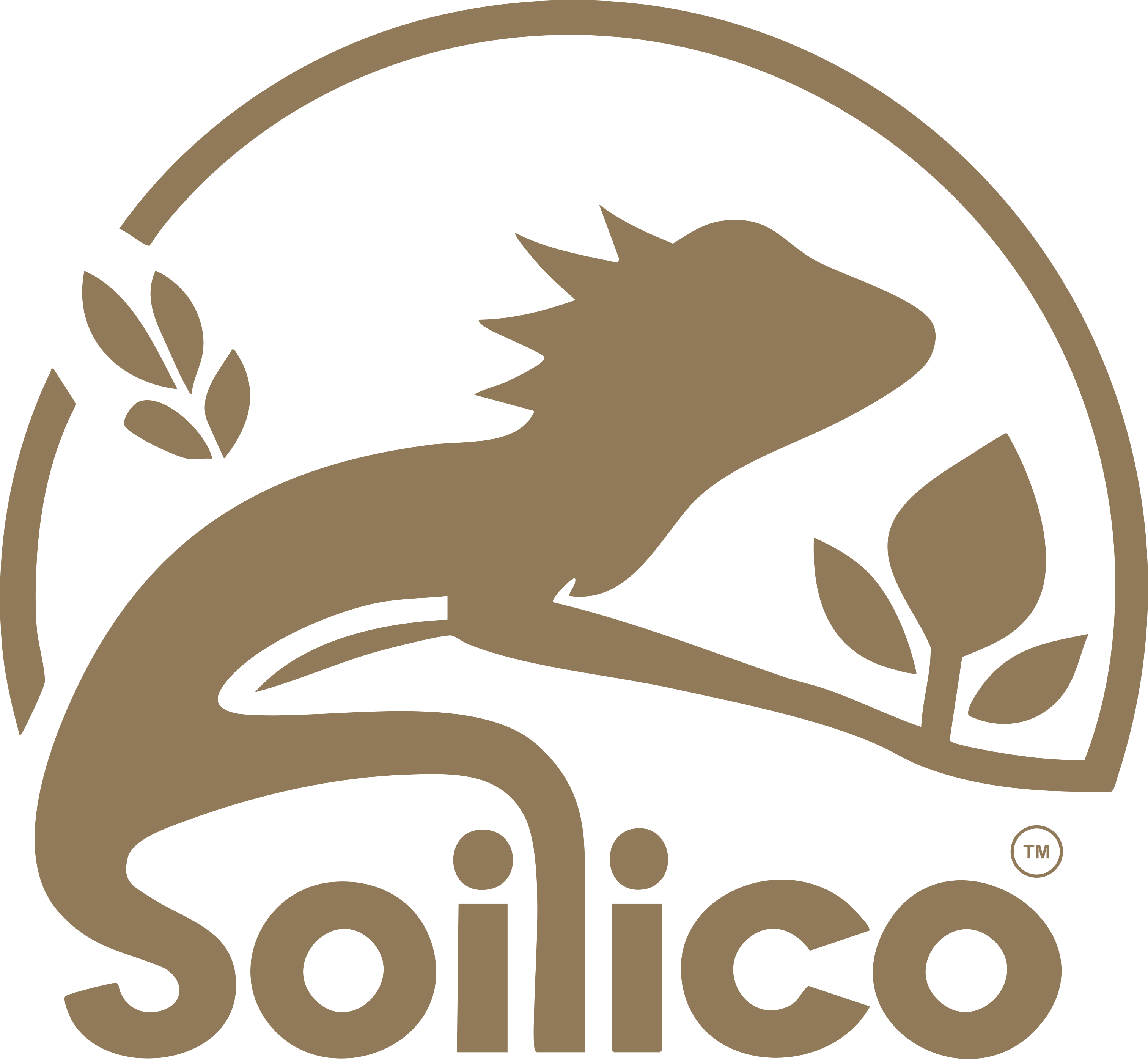 Soilico